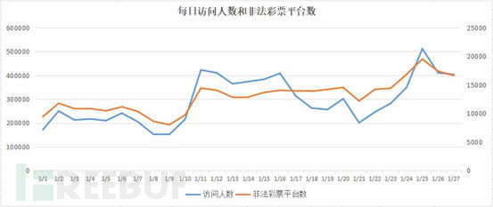新澳彩彩票50期开奖历史深度剖析，趋势、规律与玩家洞察新澳门开奖记录