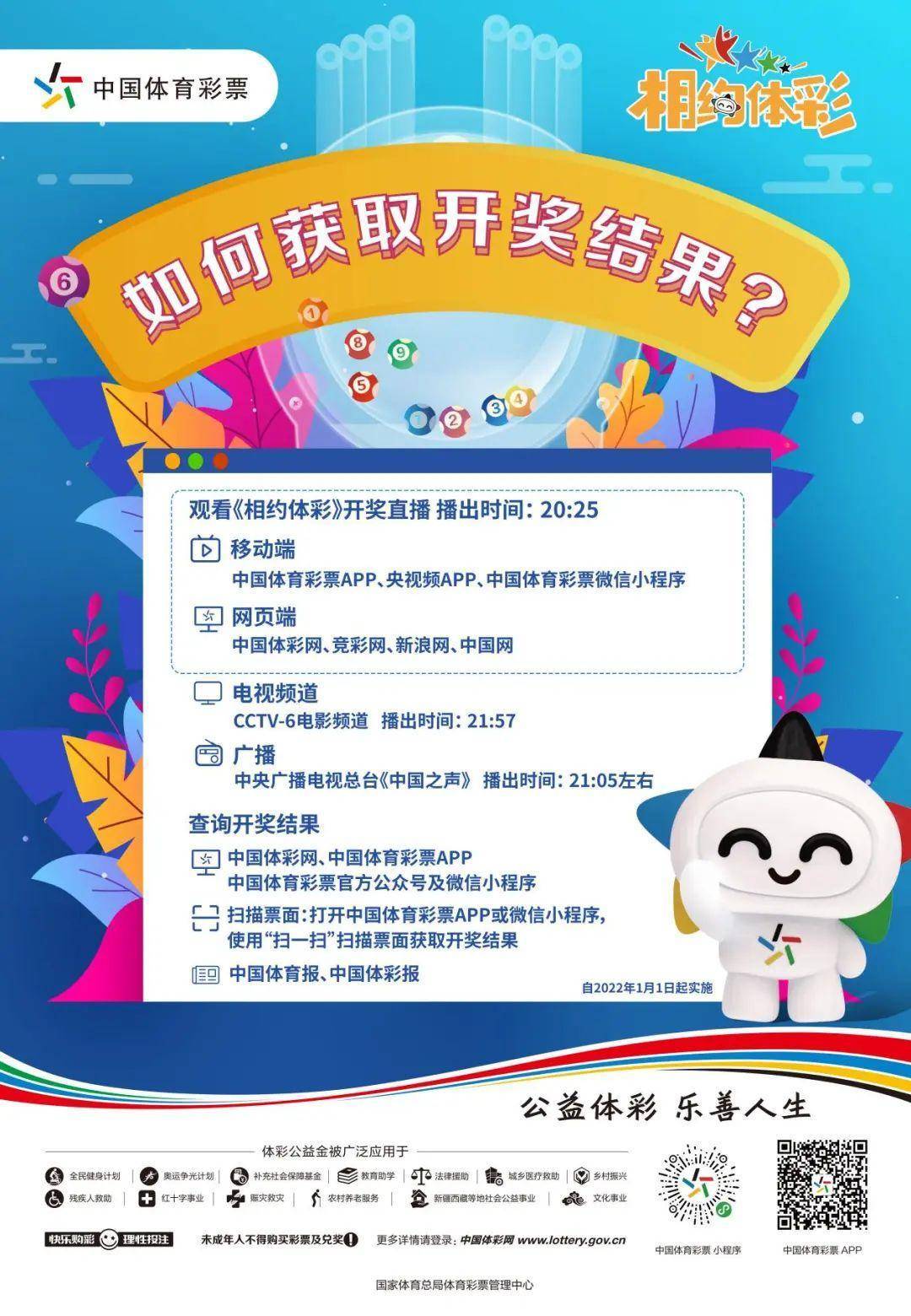 澳门六开彩，今晚的幸运之约2025澳门今晚开奖结果