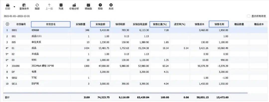 管家婆八肖版资料大全，解锁高效管理与决策的秘密武器管家婆―八肖版100