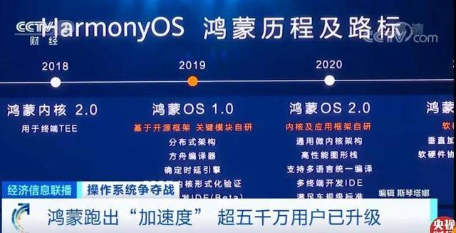 2048年新奥开奖结果，科技与未来的奇妙碰撞2024年新奥开奖结果如何79456