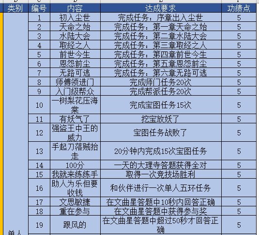 天下彩（943:CC）免费资料大全，揭秘彩票背后的真相与风险天下彩(944:cc)免费资料大全雷锋网