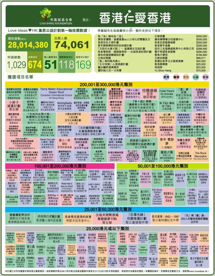 香港今天晚上开什么号码