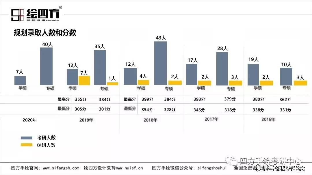2025年6月19日 第2页