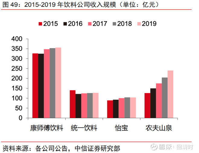 探索亚洲文化与现代消费的交汇—以农夫山泉为例