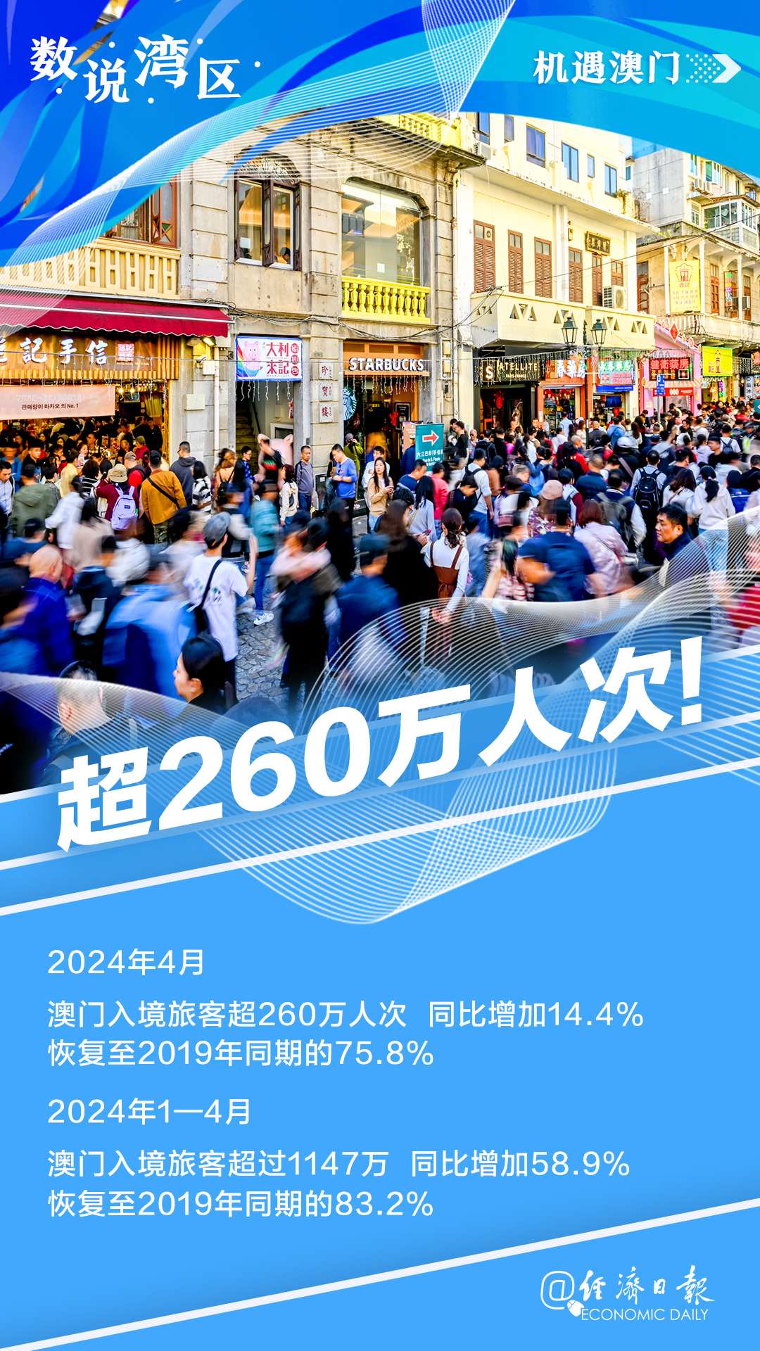 新澳门，探索最新最快资讯的数字之旅新澳内部免费爆料