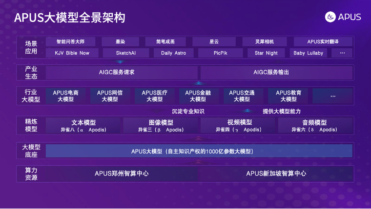 澳彩管家婆，数字时代的智能投注助手澳彩管家婆一句话赢大钱说的什么话