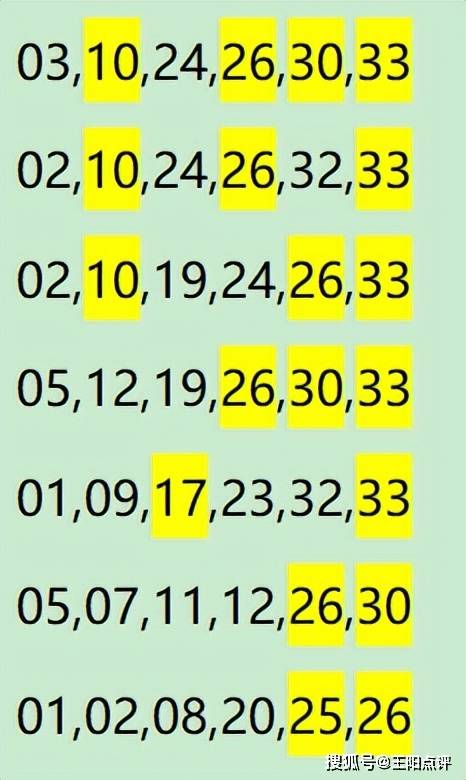 探寻二四六图片背后的玄机，解码数字与图像的奇妙联系二四六图片玄机幽默资料