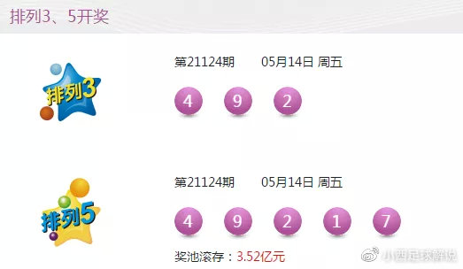 2017年六开彩，回顾与反思六开彩开奖结果2017136