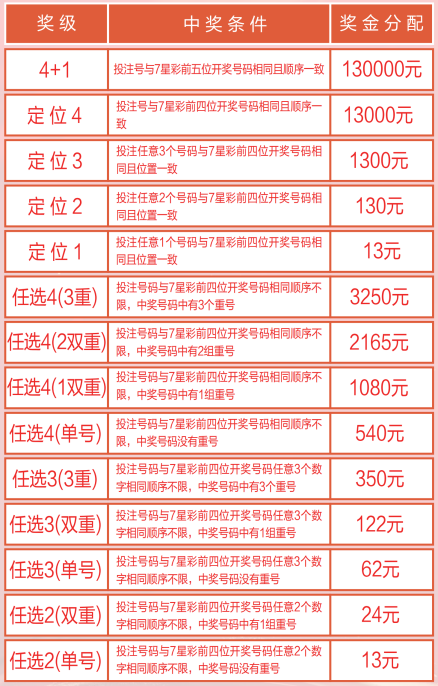 2048年香港今期开奖结果查询，探索未来彩票文化的数字足迹2024年香港今期开奖结果查询今晚