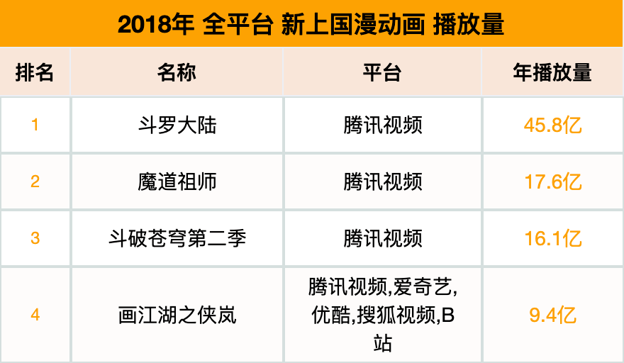 2046，新奥历史开奖记录的里程碑2024新奥历史开奖记录46期幽默