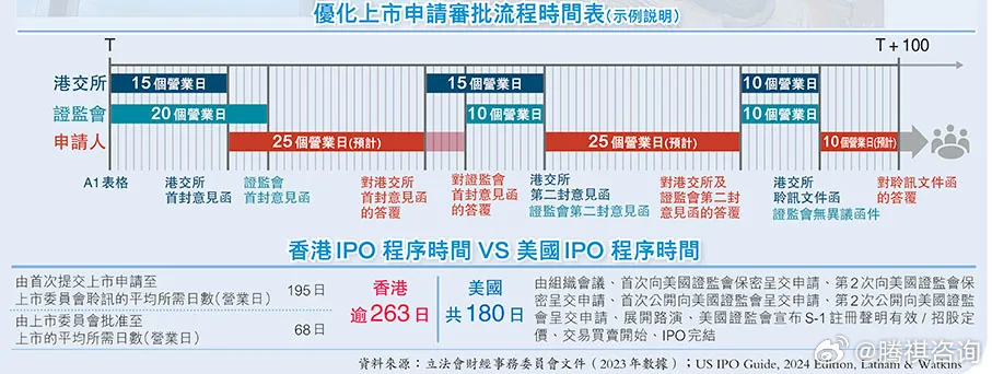 9426,揭秘香港最准最快资料来源的秘密