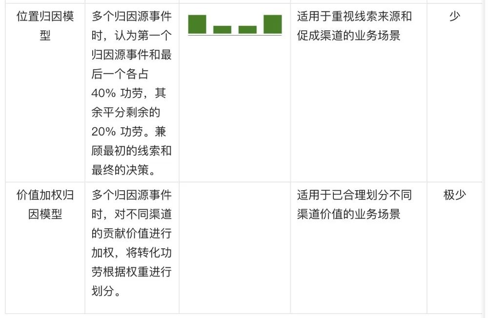 探索18万次点击的奥秘，揭秘网站