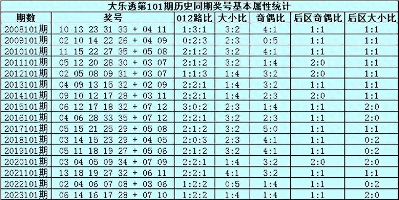 澳门一肖预测，精准选料，期准中选的奥秘