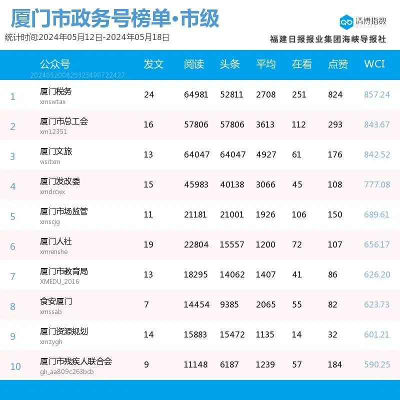 探索香港彩最新开奖号码的奥秘与魅力香港最新开彩开奖结果大