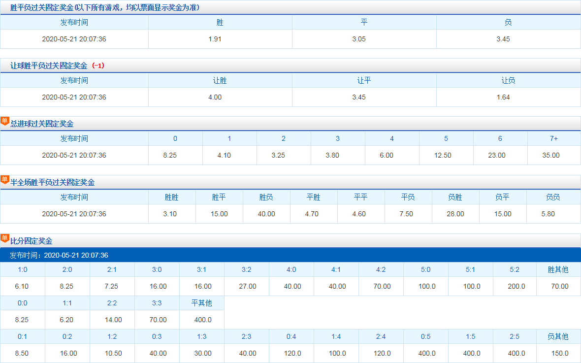 彩客网找9.5火速出款，安全、高效与便捷的在线彩票投注体验彩客网平台