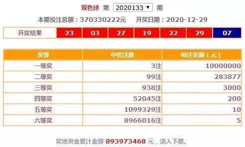 白小姐一码中期期开奖结果查询—解密彩票投注的智慧与乐趣白小姐一码中期期开奖结果查询10月6日