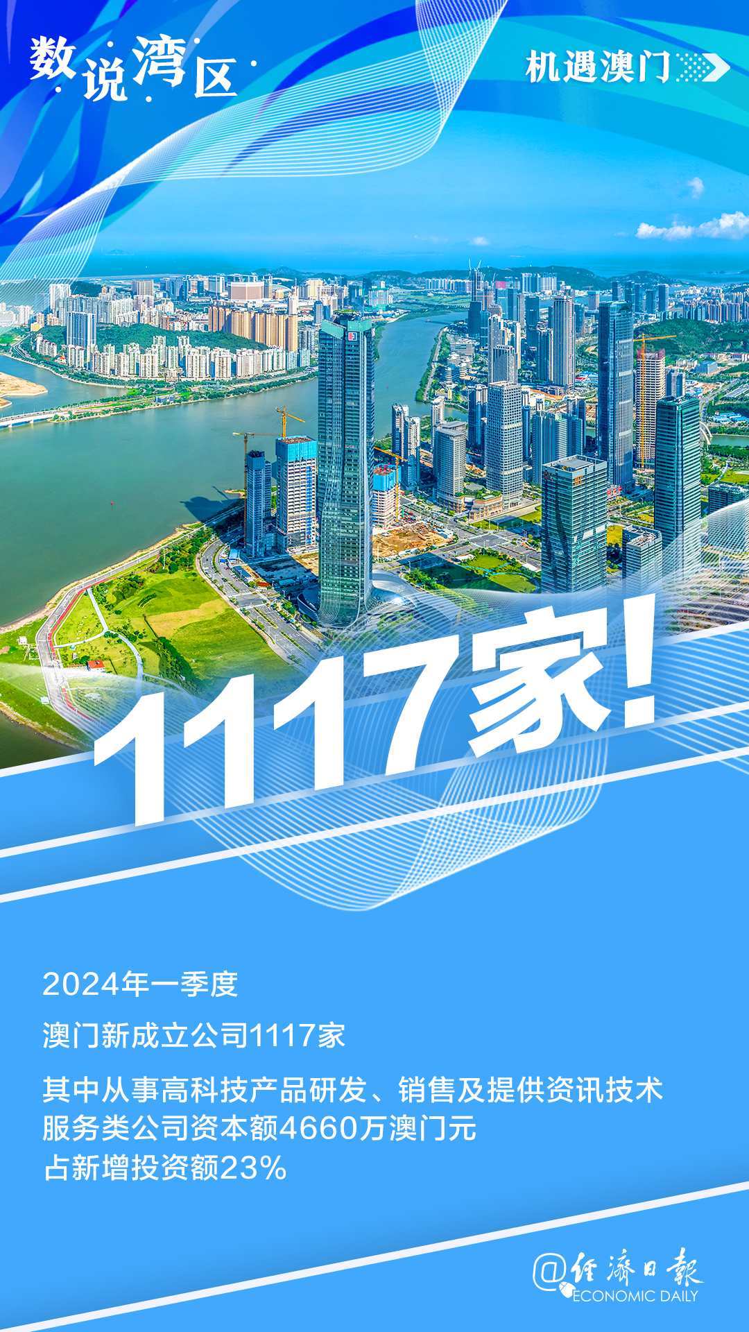 探索2036澳门历史开奖的奥秘,从数字中窥见城市变迁2023澳门历史开奖查询新澳门2023第226期开奖结果