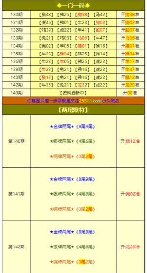 澳门三肖、二码与概率的奇妙世界，理性看待彩票游戏中的必开误区澳门最精准免费资料大全旅游景点
