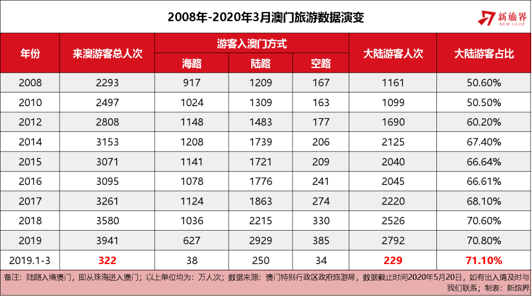 2043年，新澳彩86期开奖结果—数字背后的未来与希望2021年澳门84期开奖结果