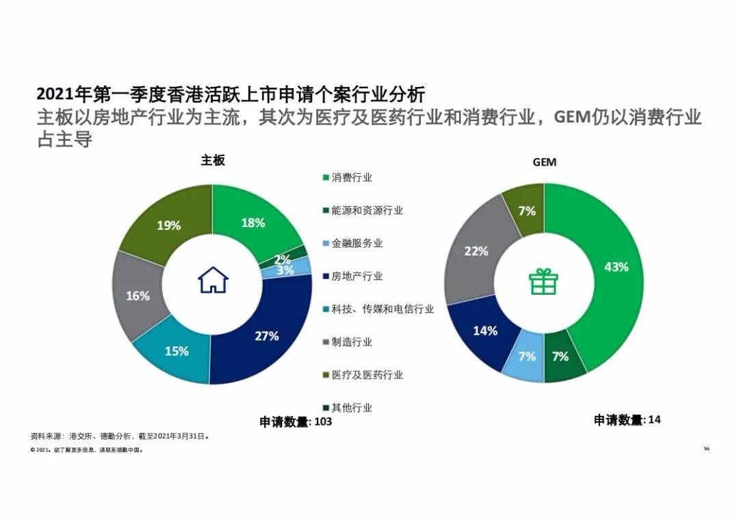 探访香港,今日开放状态与未来展望香港今天开吗?
