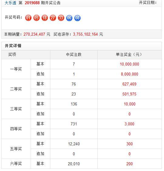 2017年六开彩，回顾与展望六开彩开奖结果2017刘