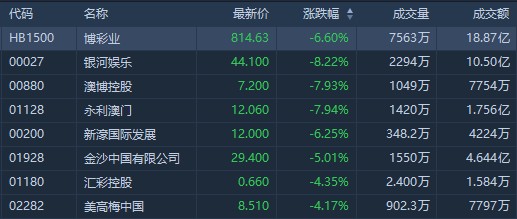 澳门2019年一肖不二码精准预测，理性看待彩票与娱乐的界限（虚构内容）谨防非法赌博行为，倡导健康生活态度！澳门一肖一码期期选