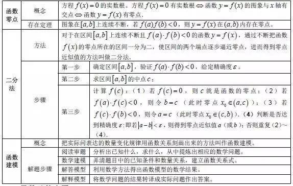 免费共享，香港资料长期公开的深远意义与实施路径香港资料免费长期公开2024年