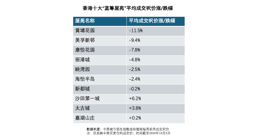 2019年香港今期开奖结果回顾与展望香港今期开奖结果是什么2021年的