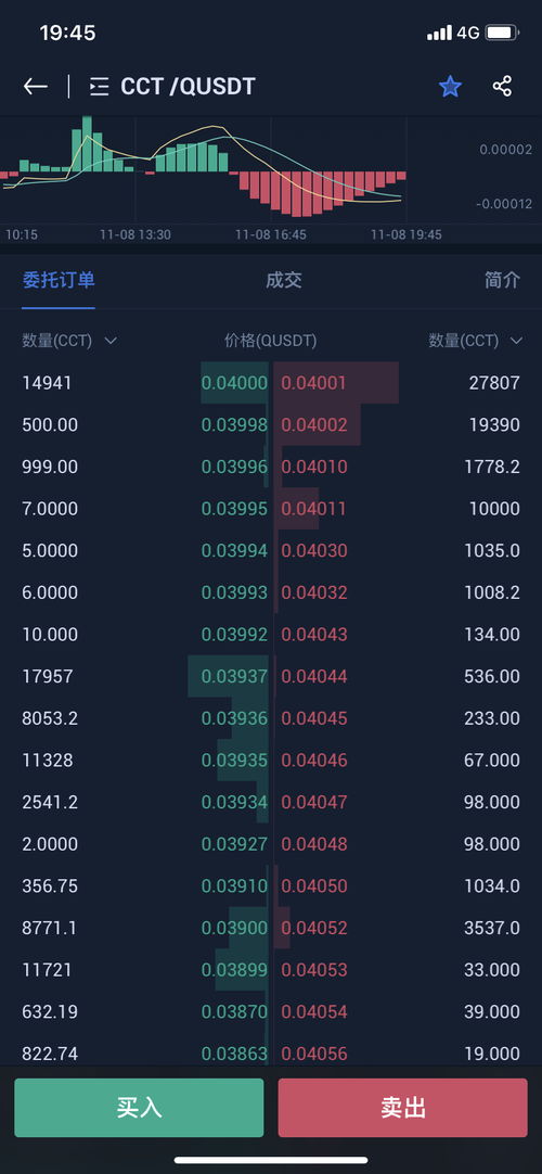 探索数字背后的奥秘，揭秘www.2935016874@qq域名与网络世界