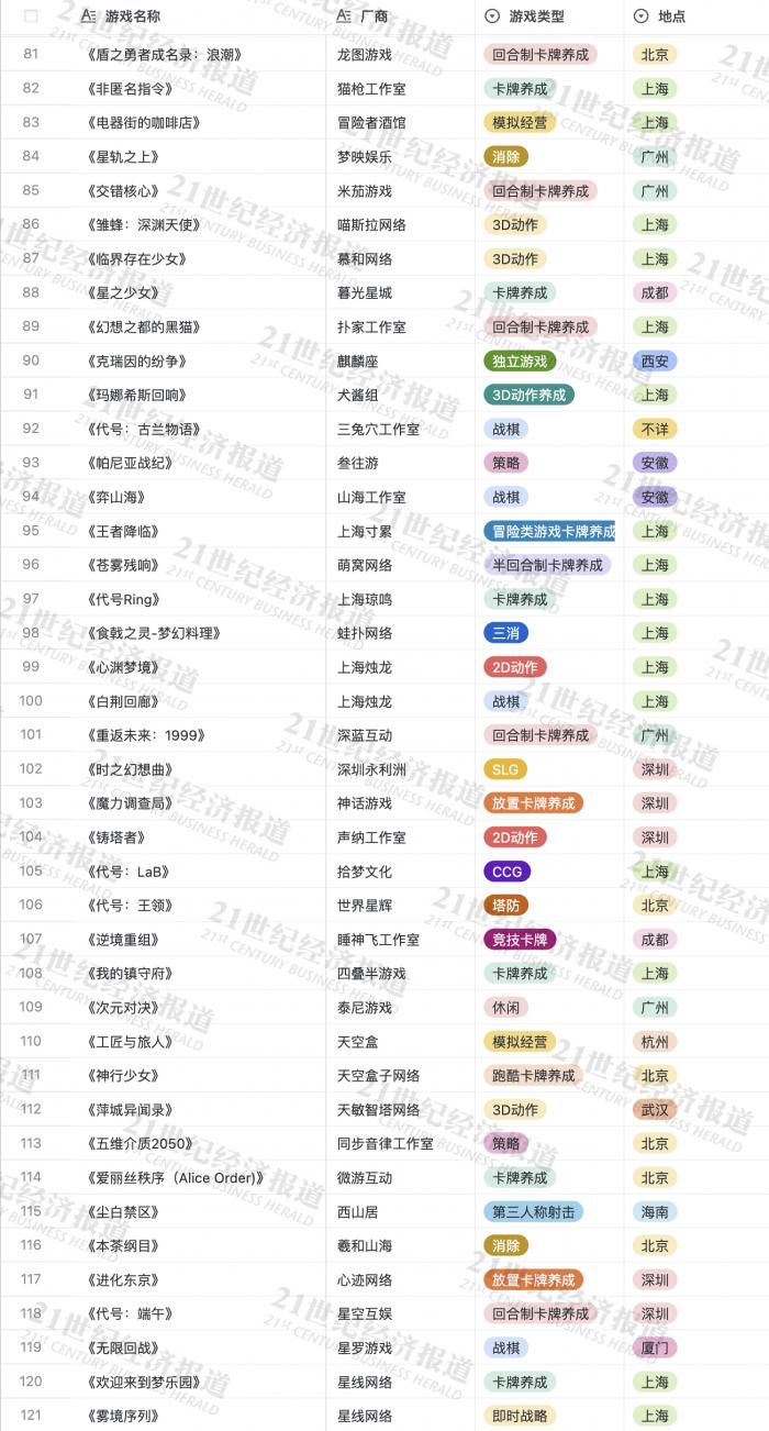黄大仙三肖三码必中一期在线观看网站