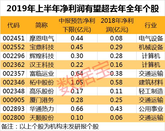 今晚9点30分，新澳彩开奖结果揭晓，探索数字背后的幸运与期待新澳今晚特9点30开什么