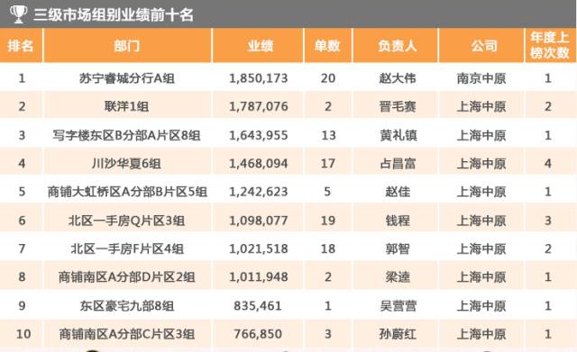 精准预测，一码、生肖的奥秘与10%精度的挑战一码一肖100%精准,最佳精选解释落实_The