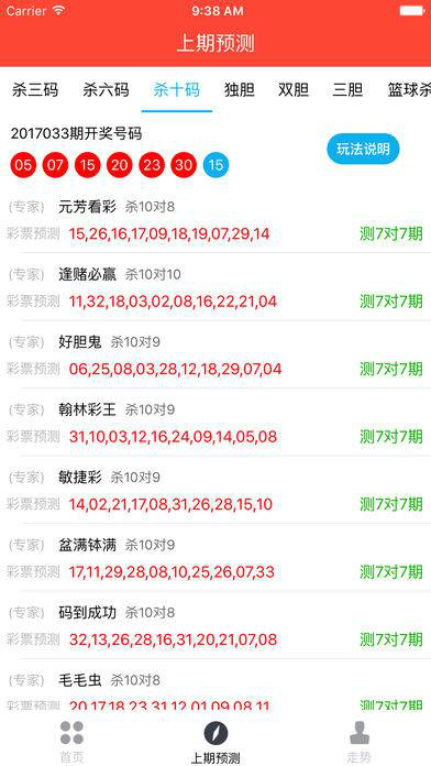 澳门彩今日开奖结果查询指南，解锁新澳门的幸运密码