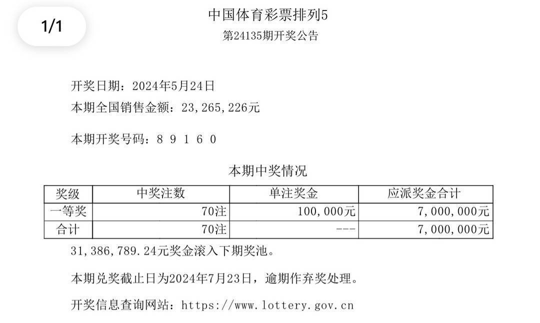 今晚新澳9点30分，揭秘开奖结果与彩票背后的故事新澳今晚特9点30开什么