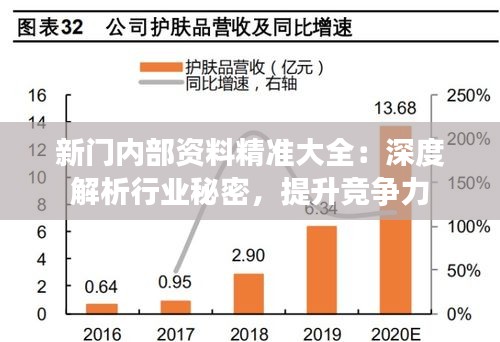 新门内部资料精准大全—解锁行业秘密,洞悉未来趋势新门内部资料精准大全免费下载