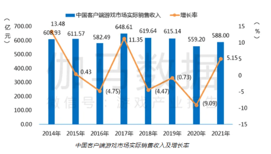 新澳历史记录表趋势探索