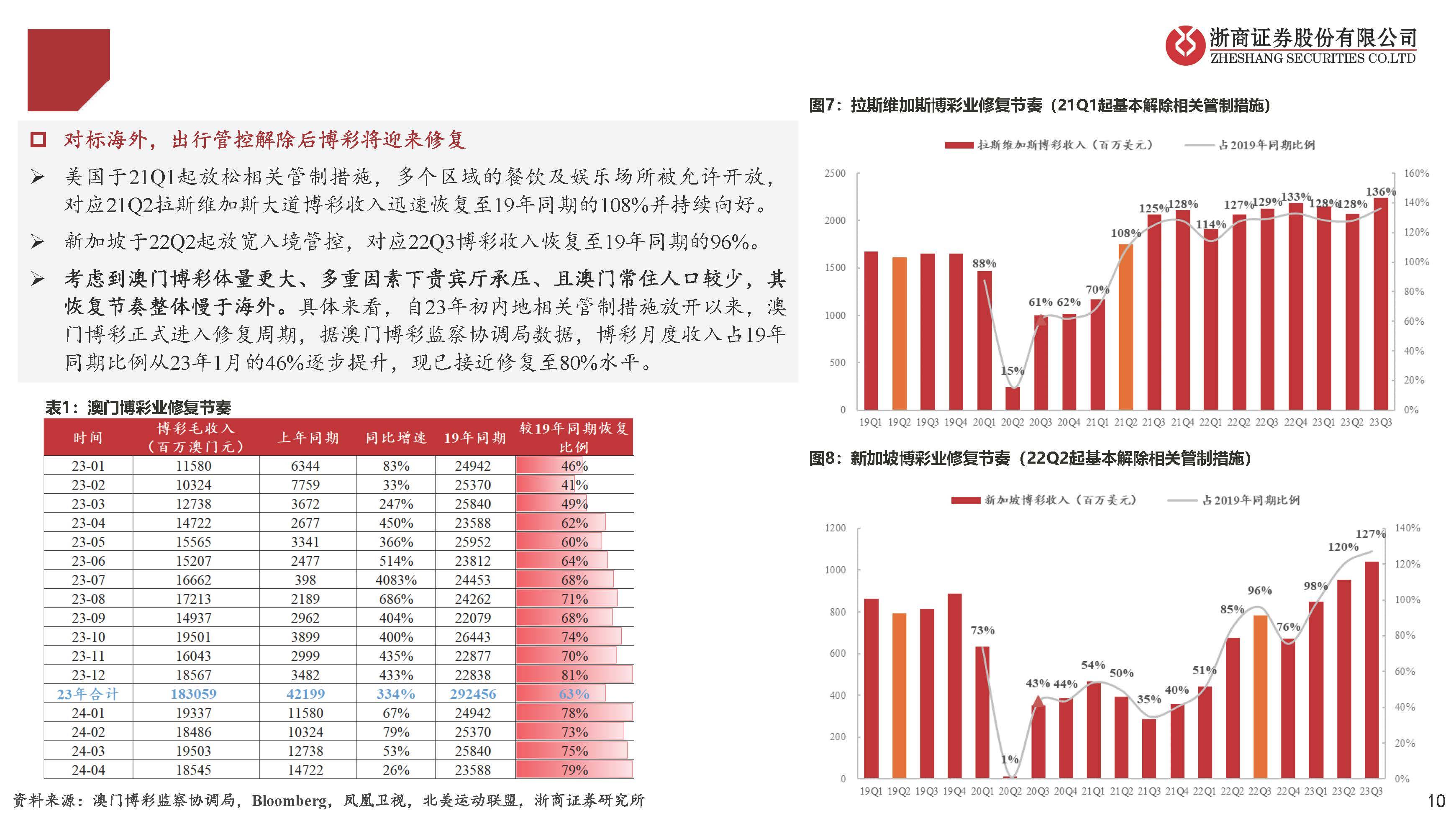 澳门近30期开奖号码的深度分析与趋势探索澳门新彩