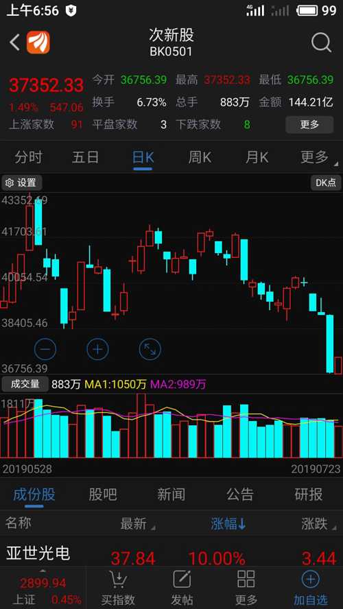 新澳门最快开奖结果,揭秘背后的技术与趋势分析新澳门最快开奖结果开奖直播